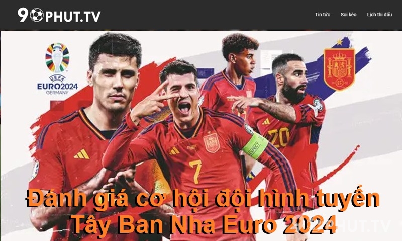 Đánh giá cơ hội đội hình tuyển Tây Ban Nha Euro 2024