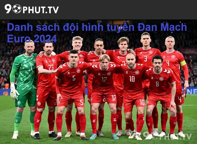 Danh sách đội hình tuyển Đan Mạch Euro 2024