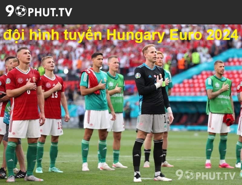 đội hình tuyển Hungary Euro 2024