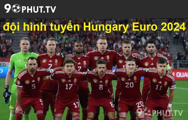 đội hình tuyển Hungary Euro 2024