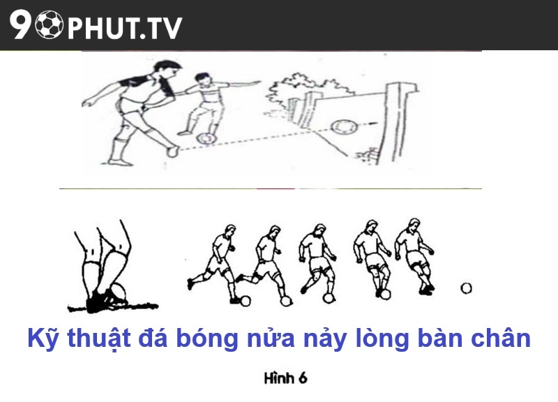 Kỹ thuật đá bóng nửa nảy lòng bàn chân