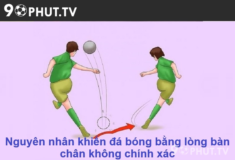 Nguyên nhân khiến đá bóng bằng lòng bàn chân không chính xác