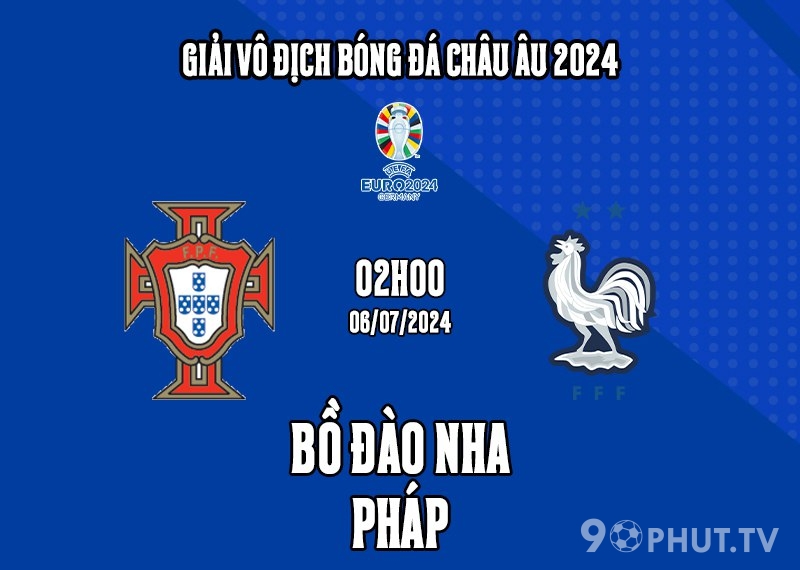Nhận định Bồ Đào Nha vs Pháp