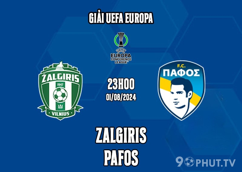 Pafos FC vs Zalgiris Vilnius