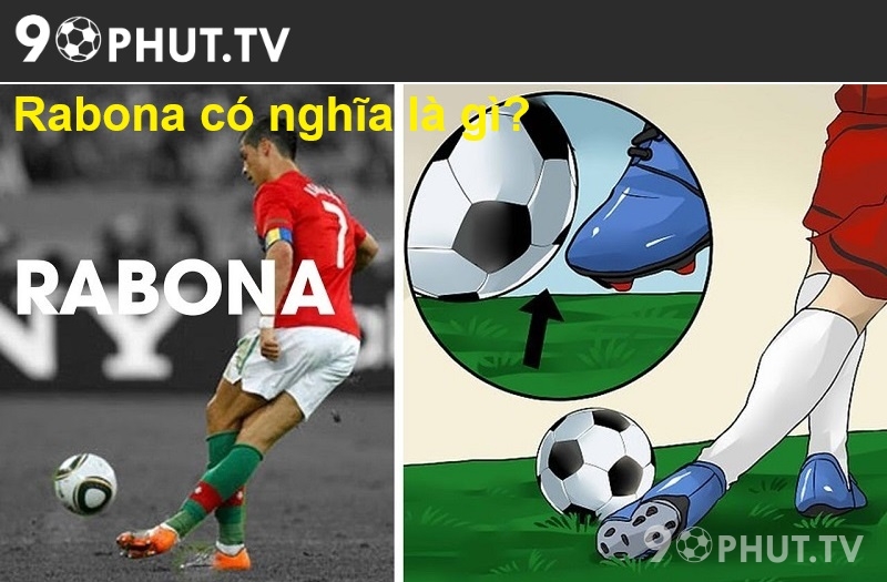 Rabona có nghĩa là gì?