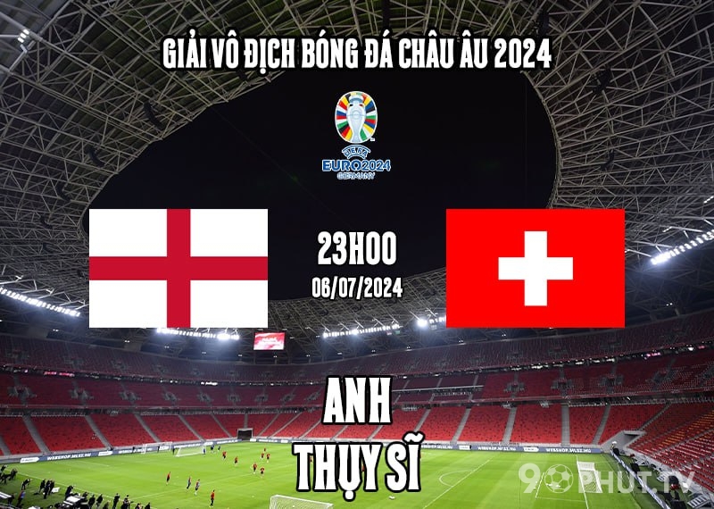 Soi kèo Anh vs Thụy Sĩ