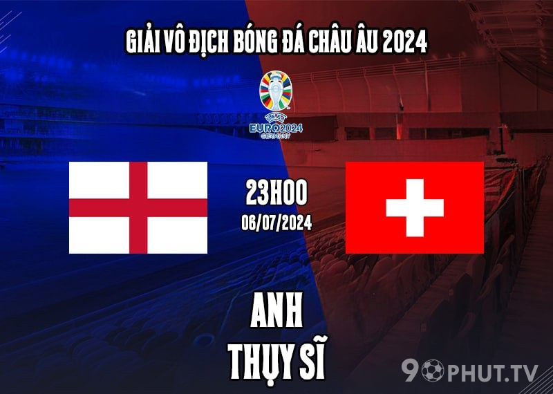 Soi kèo Anh vs Thụy Sĩ