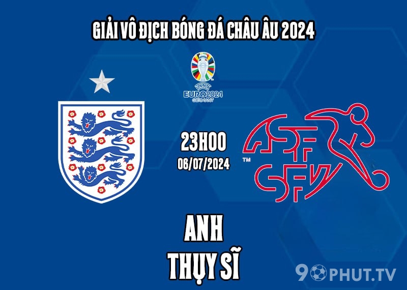 Soi kèo Anh vs Thụy Sĩ