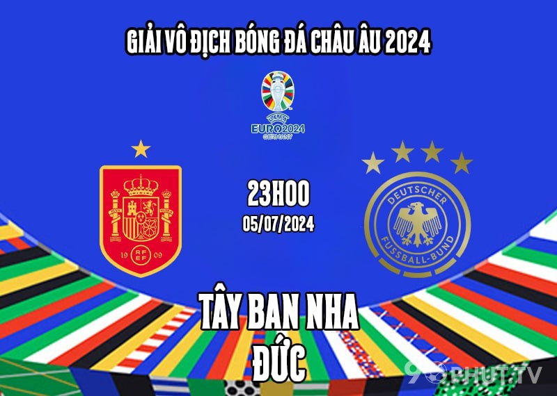 Soi kèo Tây Ban Nha vs Đức