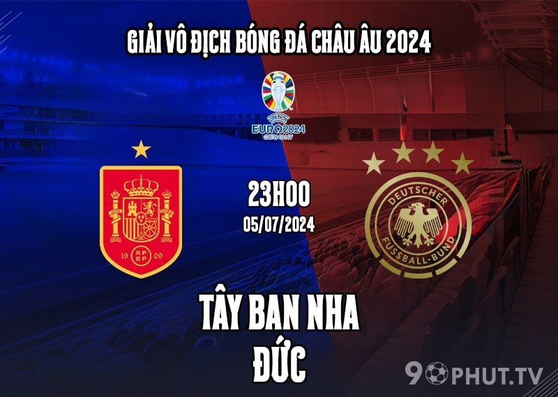 Soi kèo Tây Ban Nha vs Đức