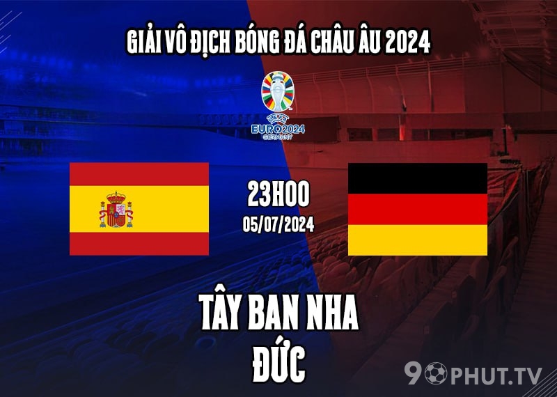 Soi kèo Tây Ban Nha vs Đức