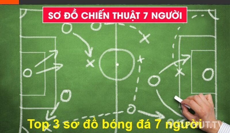 Top 3 sơ đồ bóng đá 7 người