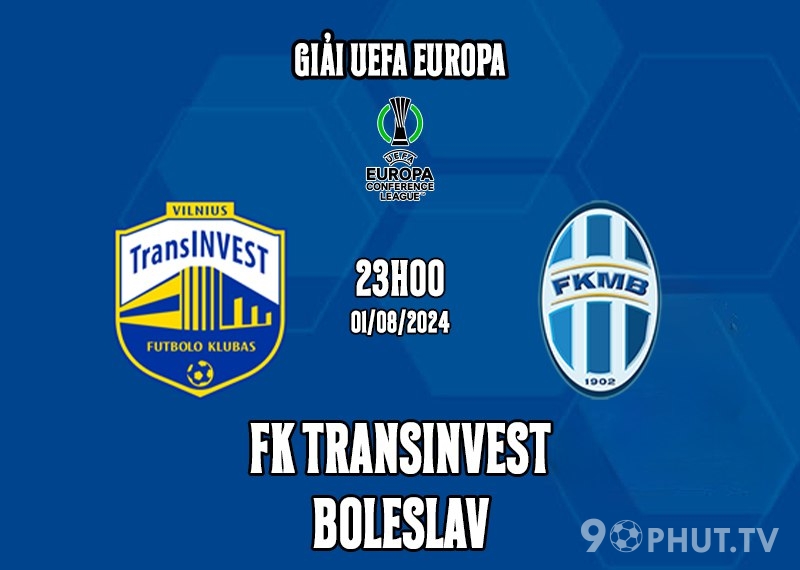 TransINVEST vs Mlada Boleslav