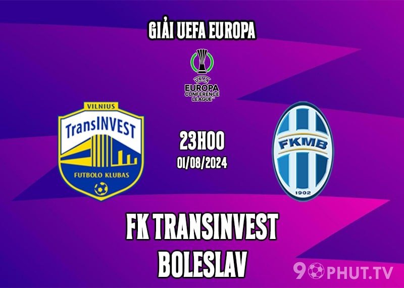 TransINVEST vs Mlada Boleslav