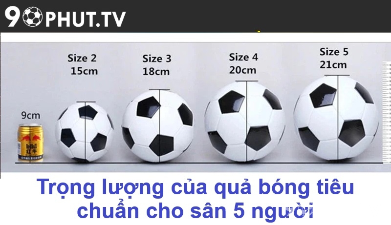 Trọng lượng của quả bóng tiêu chuẩn cho sân 5 người