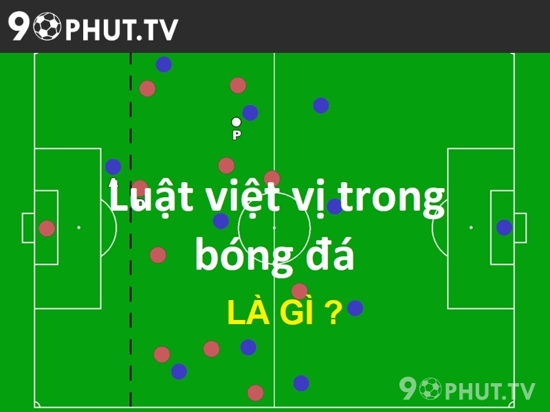 Việt vị trong bóng đá là gì?