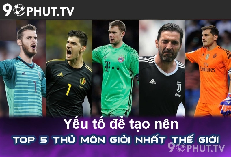 Yếu tố để tạo nên