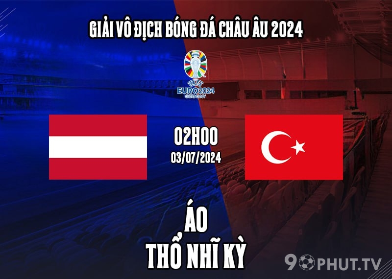 Soi kèo Áo vs Thổ Nhĩ Kỳ