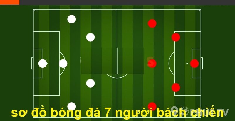 sơ đồ bóng đá 7 người bách chiến