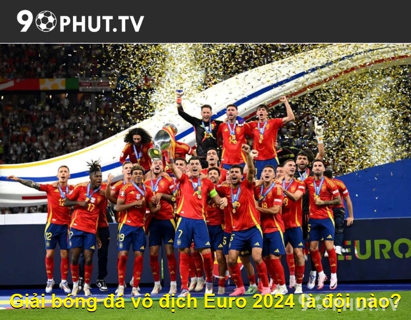 Giải bóng đá vô địch Euro 2024 là đội nào?