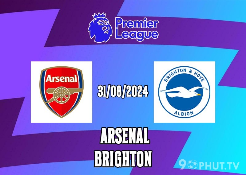Soi kèo Arsenal vs Brighton