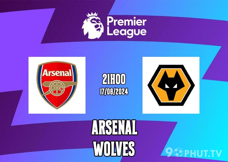 Soi kèo Arsenal vs Wolves