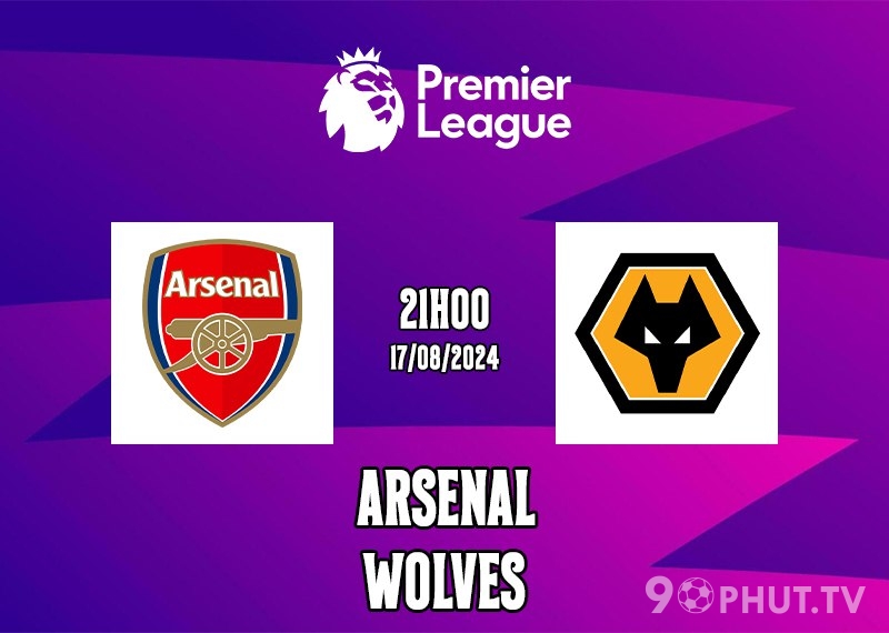 Soi kèo Arsenal vs Wolves