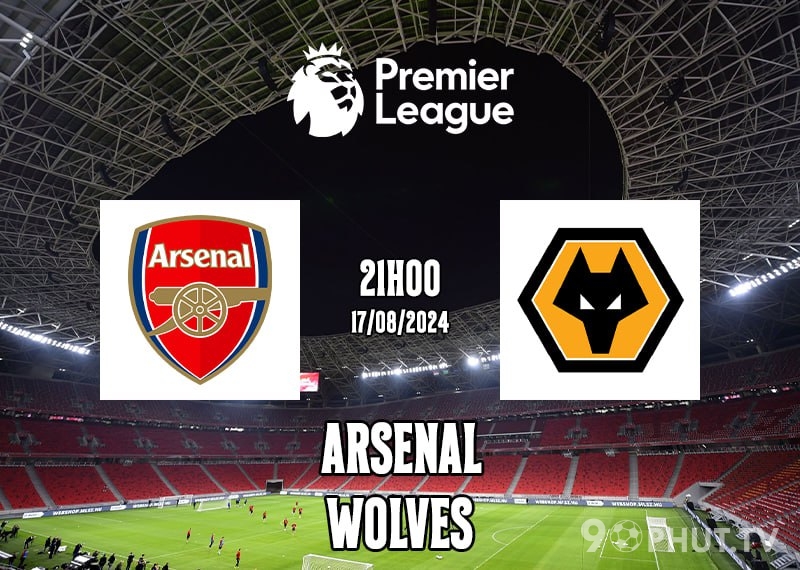 Soi kèo Arsenal vs Wolves