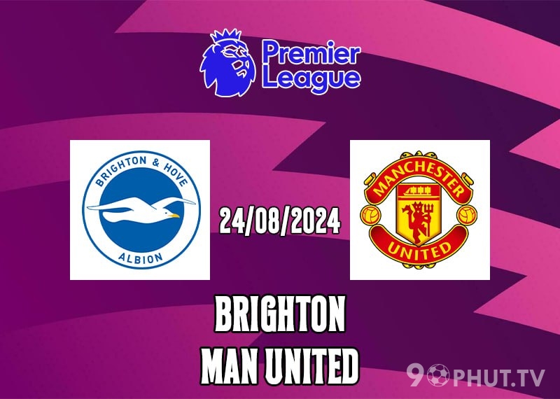 Soi kèo Brighton vs MU