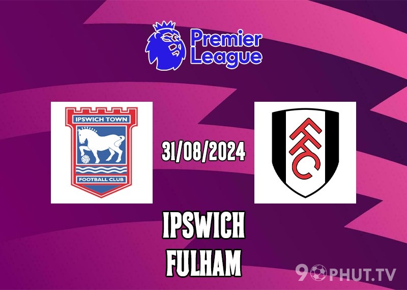 Soi kèo Ipswich vs Fulham