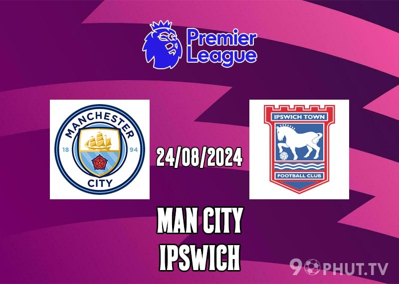 Soi kèo MC vs Ipswich