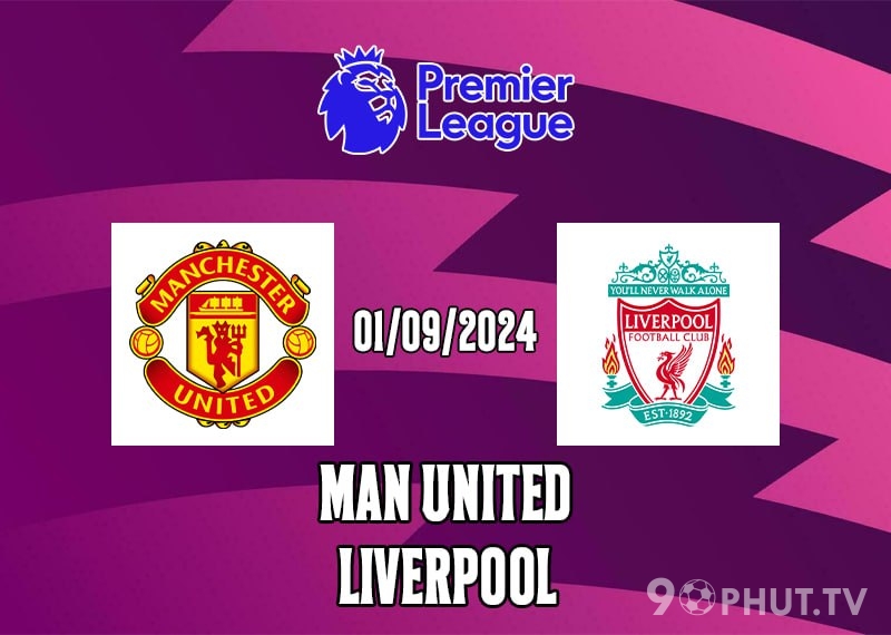 Soi kèo MU vs Liverpool