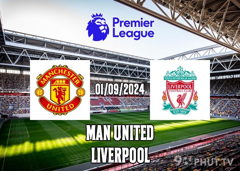 Soi kèo MU vs Liverpool