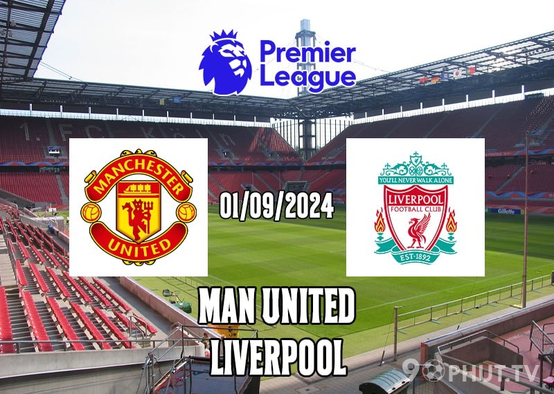 Soi kèo MU vs Liverpool