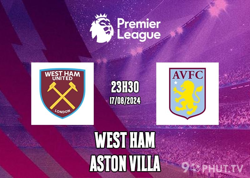 Soi kèo West Ham vs Aston Villa