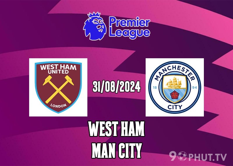Soi kèo West Ham vs MC