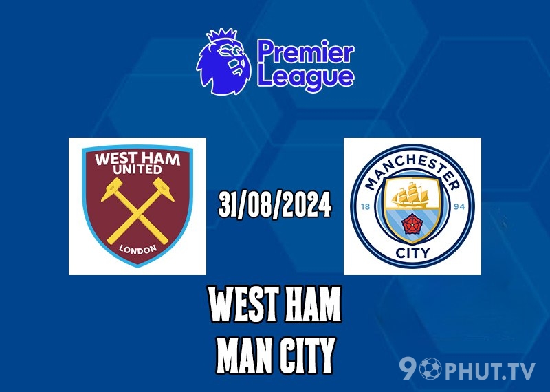 Soi kèo West Ham vs MC